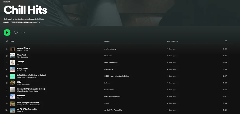 Chill-Hits